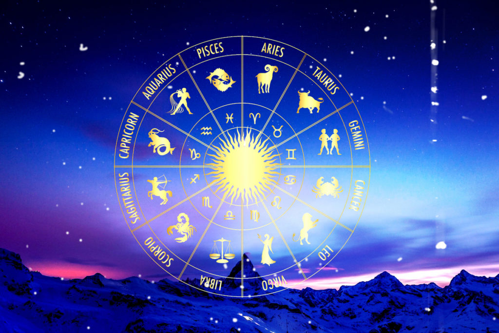  Периоды у знаков зодиака по положению Солнца на эклиптике